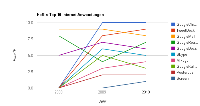 [hosi-top105.png]