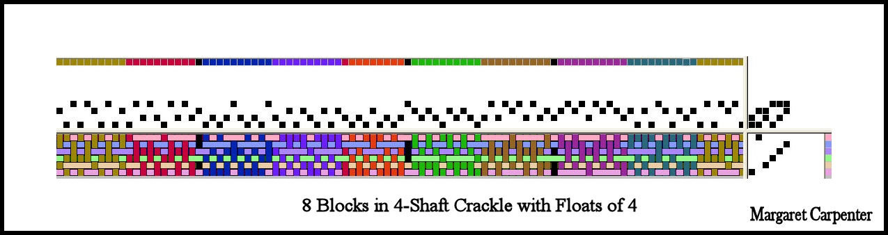 [Clarifyingtheblocksbycolor4.jpg]