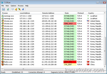 Mengatahui Aplikasi yang Mengakses Internet