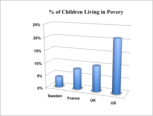 [Childrenl-living-in-poverty-4[2].png]