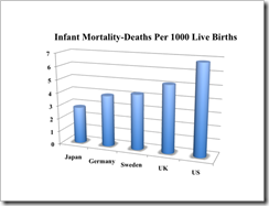 Infant-mortality-4
