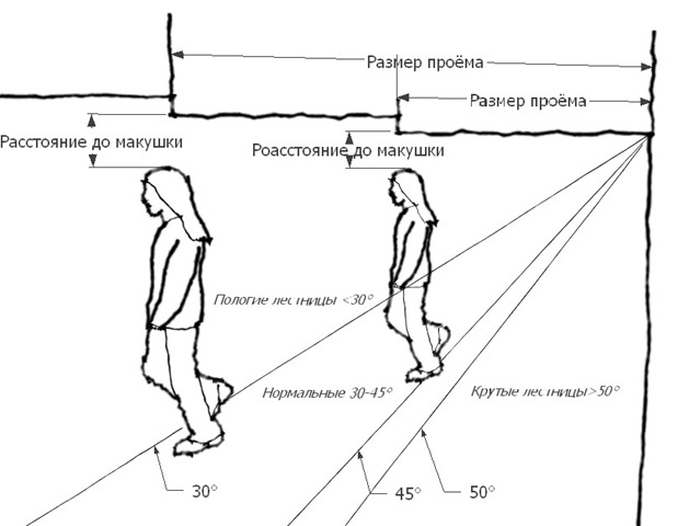 [C3>; =0:;>=0 ;5AB=8FK[8].jpg]