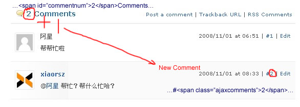 博客加强