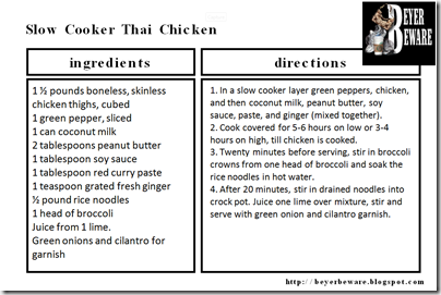 Thai_chicken_Recipe