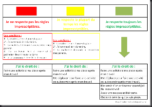 Nouvelles règles -image-