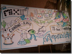 mix-drawing