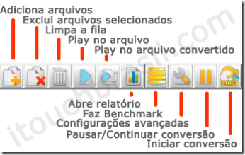 guia-menu