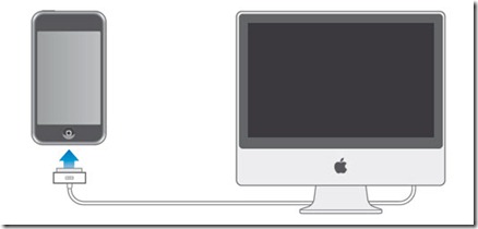 ipodtouch-conect
