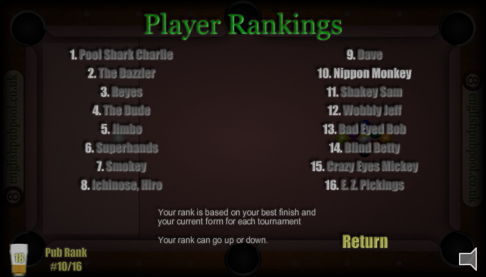 Pub Rank - American 9-Ball Pool - Screen Shot Pub Rank - American 9-Ball Pool - Screen Shot