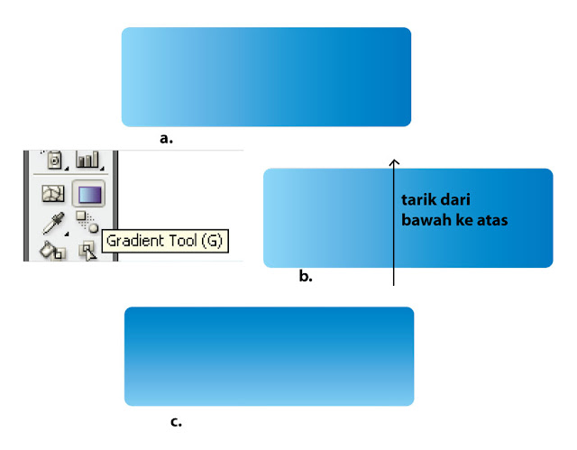 Mendesain Banner Sederhana Dengan Adobe Illustrator