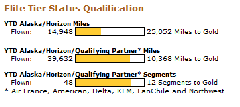 mileage