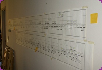 Wartes family tree2010