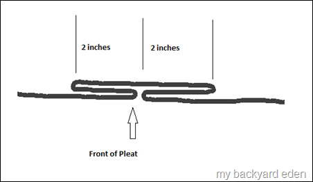 pleat pleat