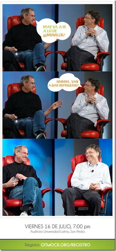 jobs-vs-gates1 - Copy jobs-vs-gates1 - Copy