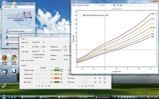 [AntropometerWHO5.jpg]