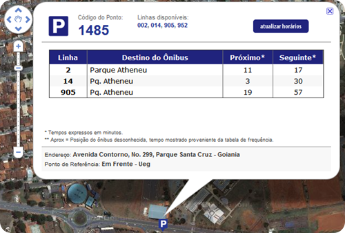 Ponto 1485 - Agecom Ponto 1485 - Agecom