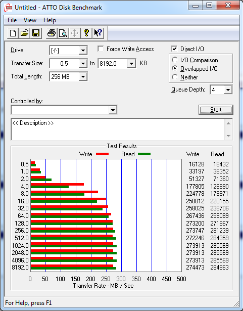 [OCZ Vertex 2 drive 2 ATTO 2.46 2011-02-05[6].png]