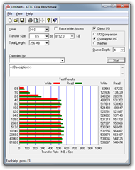Untitled_-_ATTO_Disk_Benchmark-2011-02-06_03.06.39
