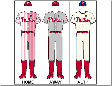 NLE-Uniform-PHI