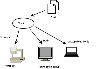 email.png
