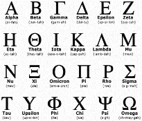 alphabet alphabet