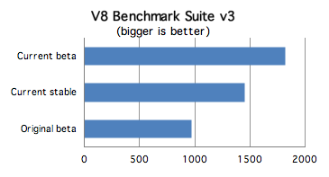 [graph15.png]