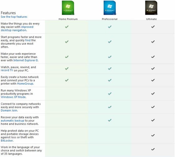 Win7_versions