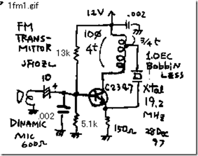 transistor fm podcast transistor fm podcast