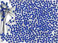 Planarity-200-30-6-EsUnTemaDeEspacio