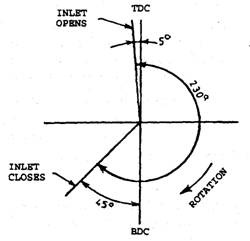 [clip_image00462.jpg]