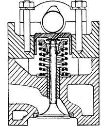 Overhead camshaft with direct acting inverted-bucket followers.