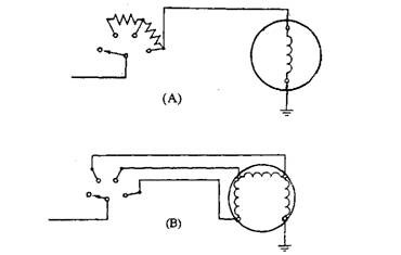 Fan /blower speed control. A. Resistors in a typical switch. B. Multi-wound motor with internal resistance. 