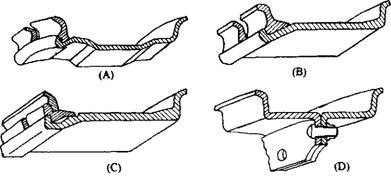 Detachable rims. A. Semi-drop-centre two-piece rim. B. Wide-base two-piece rim. C. Wide-base Three-piece rim. D. Divided flat-base rim. Detachable rims. A. Semi-drop-centre two-piece rim. B. Wide-base two-piece rim. C. Wide-base Three-piece rim. D. Divided flat-base rim.