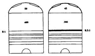 Two identical cylinders, one free of carbon build-up and the other with considerable carbon build-up.