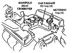 EGR metering valve mounted on intake manifold. 