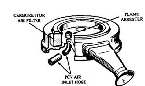  Use of a flame arrester.