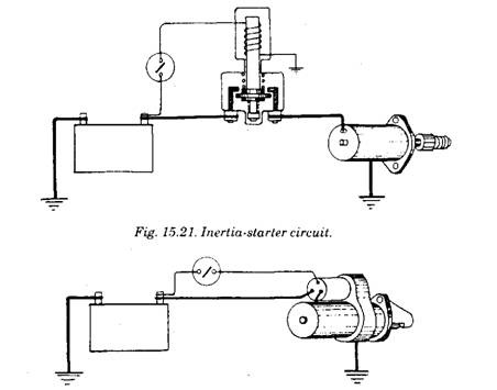 Pre-engaged-starter circuit.