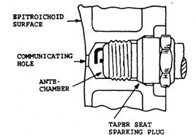 Spark plug location in rotary engine