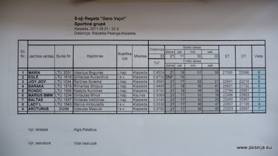 GeroVejo 019.JPG