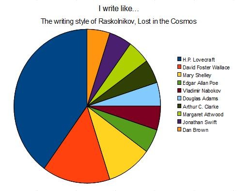 [writing style[3].jpg]