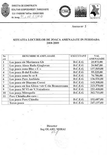 Facsimil Document 2 D.C.E.G. a CLM Targoviste