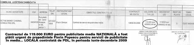 Contractul de 119.000 EURO pentru publicitate media NATIONALA a fost plãtit urgent de presedintele Florin Popescu pentru servicii de publicitate în media... LOCALA controlata de PDL, în perioada iunie-decembrie 2009 Contractul de 119.000 EURO pentru publicitate media NATIONALA a fost plãtit urgent de presedintele Florin Popescu pentru servicii de publicitate în media... LOCALA controlata de PDL, în perioada iunie-decembrie 2009