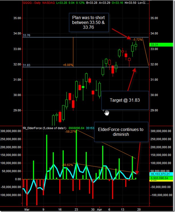 EF4-17-2009 4-13-15 PM