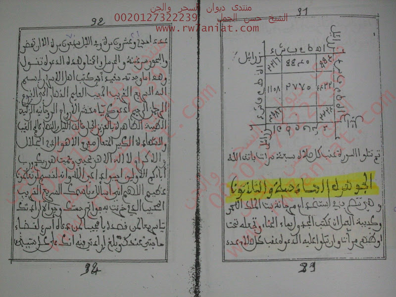تربيع النمل_استخدام مرجانه بنت الملك الاحمر_قضائه الحاجه من السلاطين والحكام_استخدام قل هو الله احد_علاج الامراض والعقودات_عقد لسان_تصريف اسم الله لطيف مخطوط للشيخ المغربي ابوبكر التواتى الجزء الاخير - صفحة 8 IMG_6921
