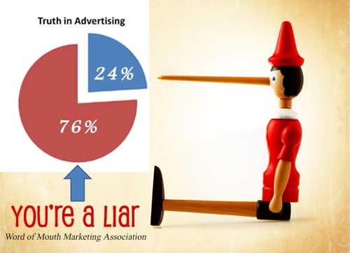 [AdvertisingLiar3.jpg]