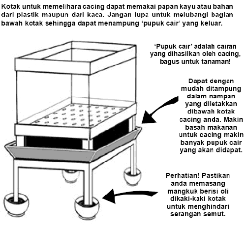 pemeliharaan pemeliharaan