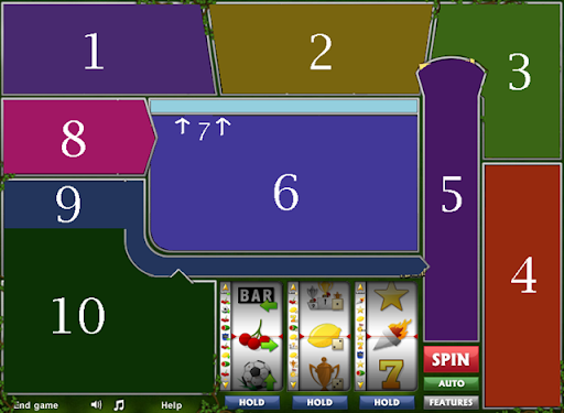 Some Sundry Ideas on Video Poker Strategy
