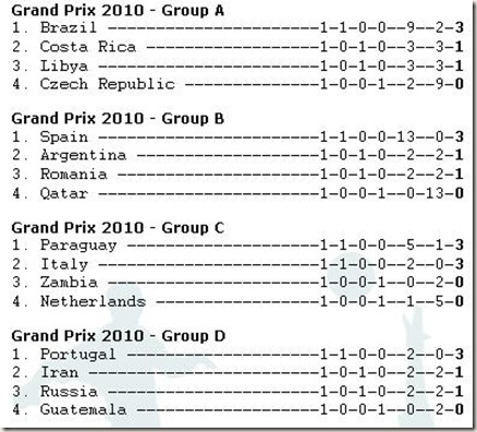 jornada 1 jornada 1