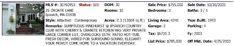 Exclusive Homes Group Ipswich Country Club Sold