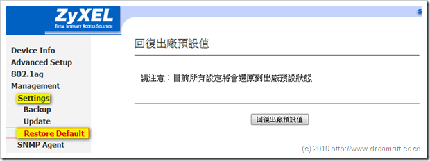 中華電信VDSL數據機P874硬體破解AP功能!! Image%5B6%5D